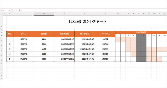 ガントチャートをエクセルで作る方法は？メリットや便利な関数も紹介